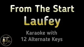 Laufey - From The Start Karaoke Instrumental Lower Higher Male Original Key