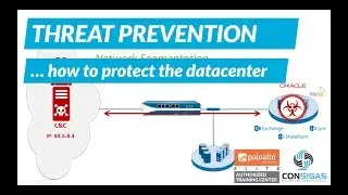 How to protect the Datacenter - Palo Alto Networks FireWall Concepts Training Series