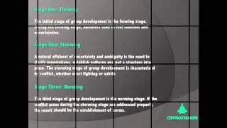 Facilitation Skills