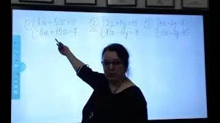 Системы  линейных уравнений. Способ сложения.