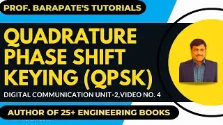 Quadrature phase shift keying (QPSK)