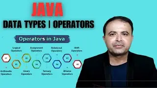 Java Data Types and Operators Explained | Complete Beginner's Guide