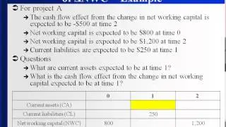 07 009 02 relevant cash flows   cf effect from change in NWC, part 2