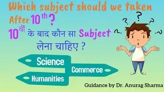 Part 1 Which subject opt after 10th - Science, Commerce, Humanities | Best Career Option after 10th