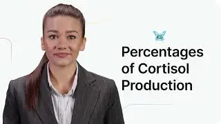 Cortisol Circadian Rhythm Dosing