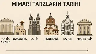 Mimari Tarzlar Tarih Boyunca Nasıl Evrildi ve Toplumların Ruhunu Nasıl Yansıttı?