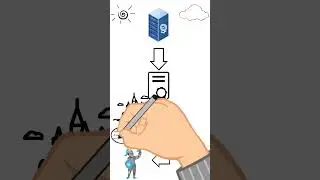 What is a Certificate Authority?