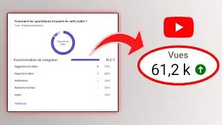 How to Get Featured in YouTube Recommendations
