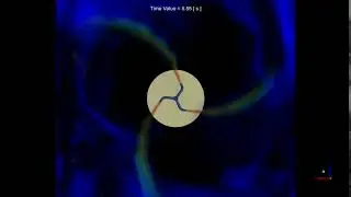 CFD simulation of sprinkler flow, ANSYS FLUENT Ver. 19.0