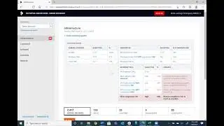 Microsoft SPLA Licensing Compliance Risk Rate & Inventory Quality