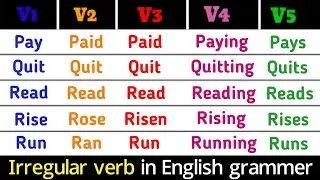 Part - 2 of selected 65 irregular verb | Verb forms in English V1,V2,V3,V4,V5 