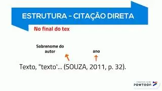 ABNT: Citação  NBR 10520 2002