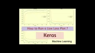 How to get livelossplot keras( machine learning)