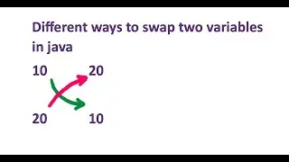 different ways to swap two variables in java