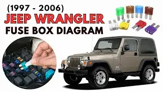 Jeep Wrangler (1997 - 2006) Fuse Box Diagrams & Location User Guide