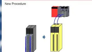 Toho PLC Migration Adapter