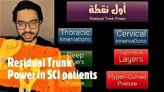 Residual Trunk Power in SCI patients