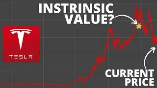 The Intrinsic Value Of Tesla Stock (TSLA) || DCF Model