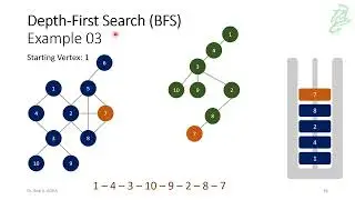 97 - Graphs: Depth First Search (DFS)