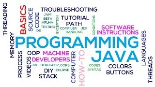01 - Introduction to Java Programming (Part 1) (Hindi/Urdu)