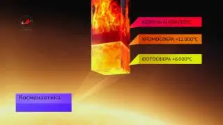 Sun Time - Время Солнца 