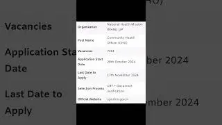 NHMUP CHO Recruitment 2024
