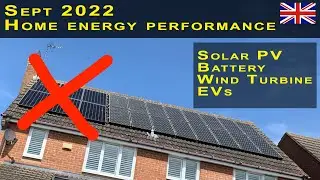 Sept 2022 Solar PV Tesla Powerwall 2 battery stats and performance