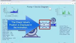 Check Valve Animation Feature
