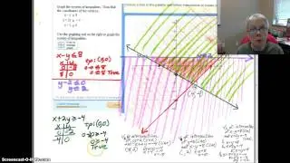 Linear Programming Graphs