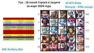 Хроники Хаоса. Мобильная. 