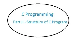 Structure of C program