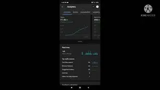 New updates in YouTube studio 2021