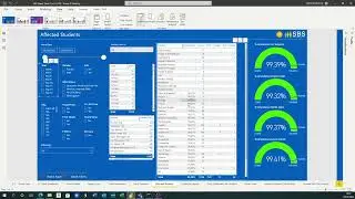 SBS MIS Team introduces Power BI Cover Manager Reports for ESS SIMS
