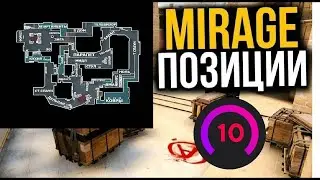 НАЗВАНИЕ ВСЕХ ПОЗИЦИЙ НА МИРАЖЕ В CS2 ГОВОРИ ИНФОРМАЦИЮ КАК ПРО