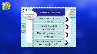 Интерактивная игра  "Продукты питания"