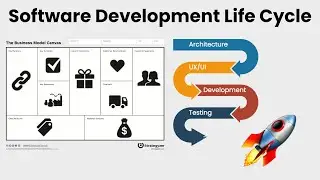 From Business Model to SaaS - Software Development Life Cycle *As fast as possible 🚀*