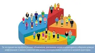 Facebook ads video RU Subtitles J Voiceover