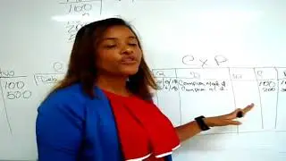 Balance de una cuenta