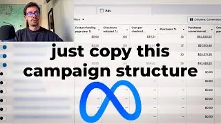 BEST Facebook Ads Campaign Structure For Fast Scaling In 2026