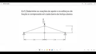 Ex1) Telhado King Post - Treliça Simples de telhado - cálculos dos esforços de tração e compressão.