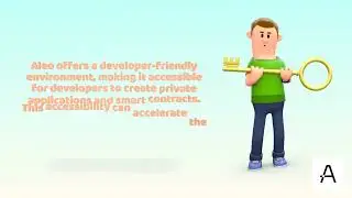 Integration Aleo into business (video-animation)