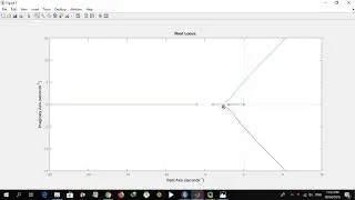 Group 7 - Unity Feedback System Using Matlab