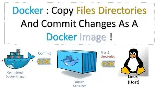 Docker || copy files directories and commit changes as a docker image !   @kayyum698 | #docker