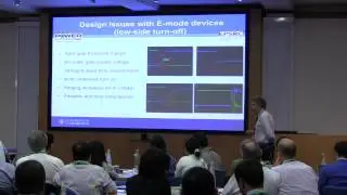 Wide Bandgap SiC and GaN Devices - Characteristics & Applications