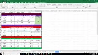 Excel Project 5 Nested IF and SUM