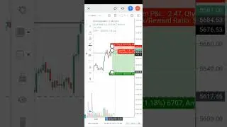 How Big Players Trapped Retail Traders || They Are 1 Step Ahead than us ||