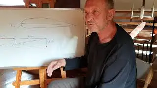 Kąt natarcia
