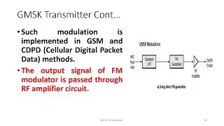 Gaussian Minimum shift Keying-GMSK