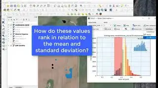 Raster Data Analysis Plug-In. Precision Farming