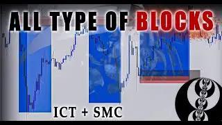 What are Blocks? - OB (BeOB, BuOB, ExOb, InOB), Mitigation & Breaker Block - ICT 04